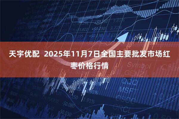 天宇优配 2025年11月7日全国主要批发市场红枣价格行情